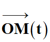 vecteur position