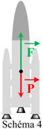Schma 4