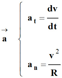 coordonnes vecteur a
