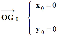 vecteur position