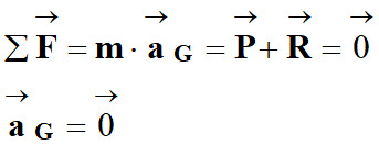 vecteur acclartion