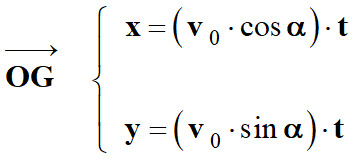 vecteur position
