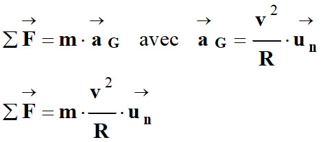 Deuxime loi de Newton