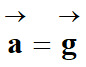 vecteur acclration