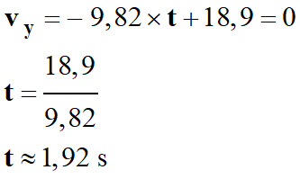 t = 1,92 s