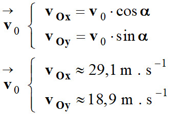vecteur vitesse