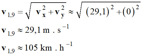 v (1,9) = 105 km / h