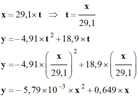 quation de la trajectoire