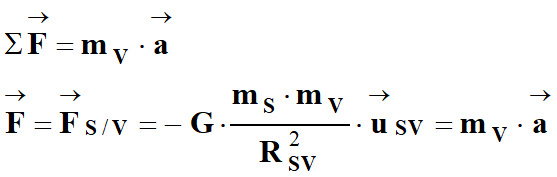 Deuxime loi de Newton
