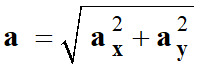 acclration