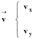 vecteur vitesse