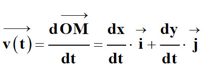 coordonnes du vecteur vitesse