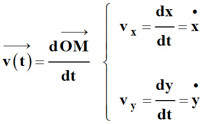 vecteur v