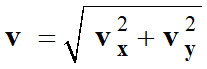 coordonnes du vecteur vitesse