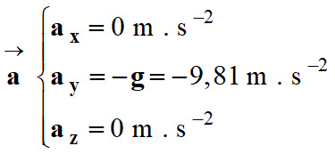 vecteur a