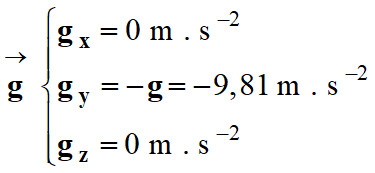 vecteur g