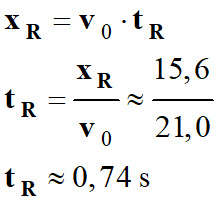 tR = 0,74 s
