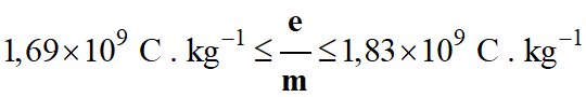 encadrement de e/m