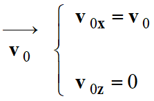 vecteur v0