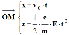 vecteur OM