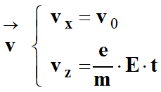 vectrur v
