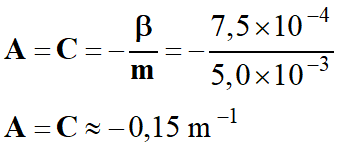 A = C = -0,15 m-1