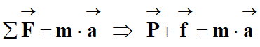 Deuxime loi de Newton
