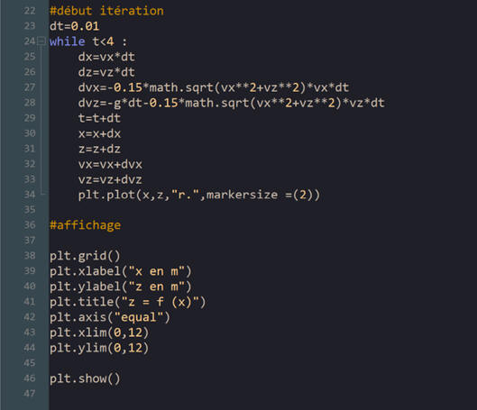 Programme Python