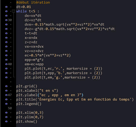 programme python
