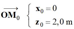 vecteur OM0