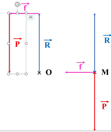 schma