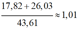 1,01