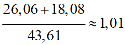 1,01