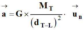vecteur an