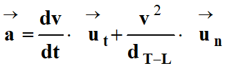 vecteur acclration