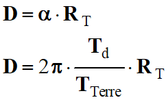 Distance D