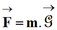deuxime loi de Newton