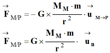 force de gravitation
