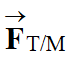 force F T/M