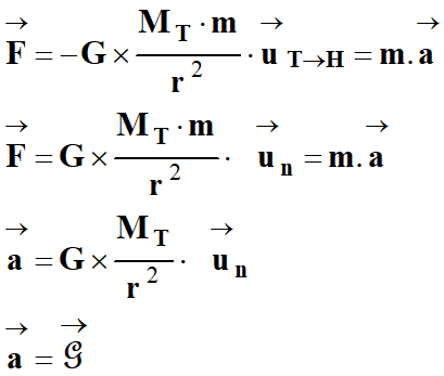 deuxime loi de Newton