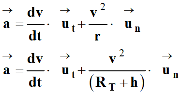 vecteur acclration