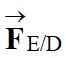 force gravitationnelle exerce par ris sur Dysnomie