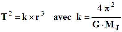 carr de la priode de rvolution T