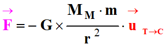 force de gravitation