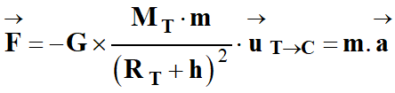 deuxime loi de Newton