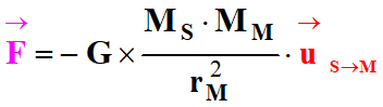 force de gravitation