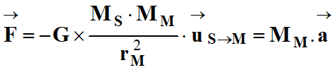 deuxime loi de Newton