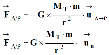 vecteur force