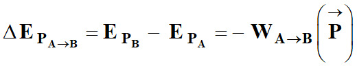 DEp
