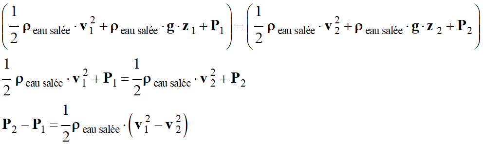 Relation de Bernoulli